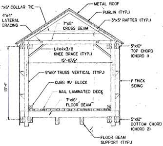 End view, Union Village CB from drawing by HTA Consulting
Engineers
