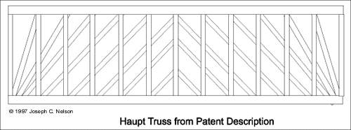 Haupt Truss
Drawing
